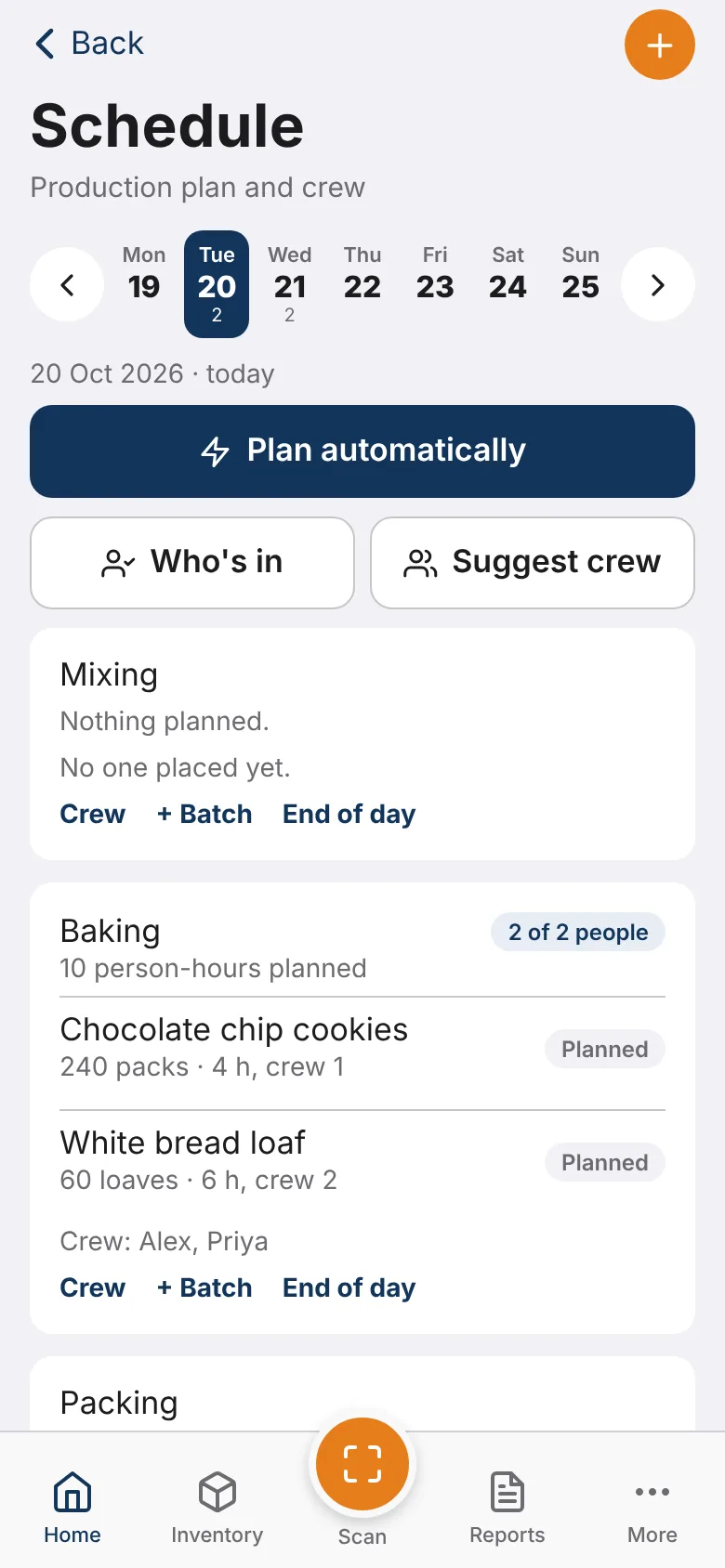 The weekly schedule with stations and suggested crew.